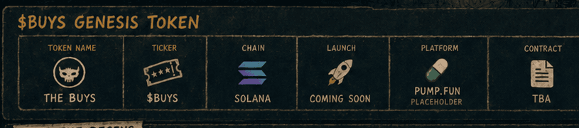 Visual reference for the $BUYS genesis token panel